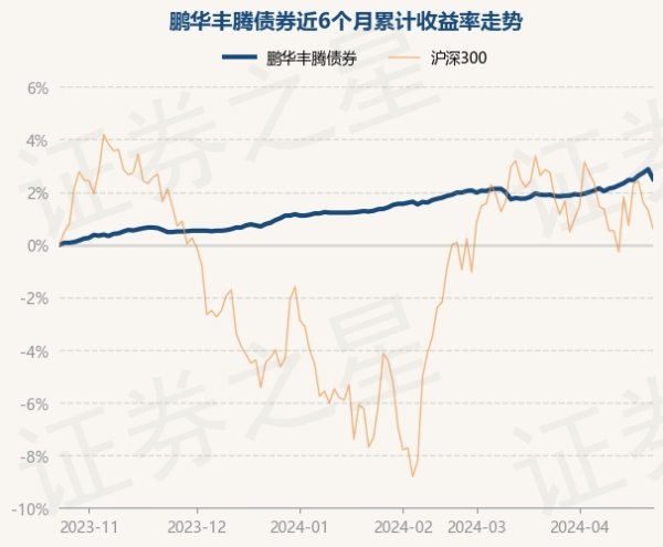 九游会体育近3个月高潮1.12%-九游下载中心_九游游戏中心官网