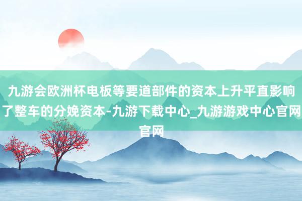 九游会欧洲杯电板等要道部件的资本上升平直影响了整车的分娩资本-九游下载中心_九游游戏中心官网