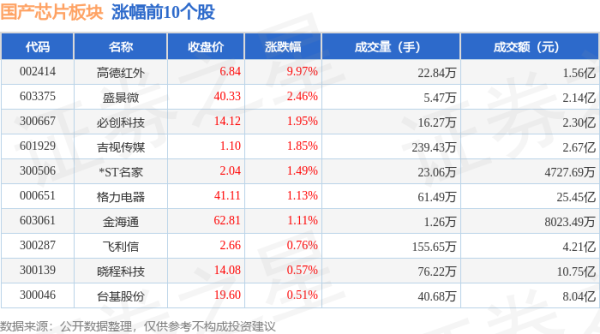 九游下载中心_九游游戏中心官网重处罚、轻服务等问题-九游下载中心_九游游戏中心官网