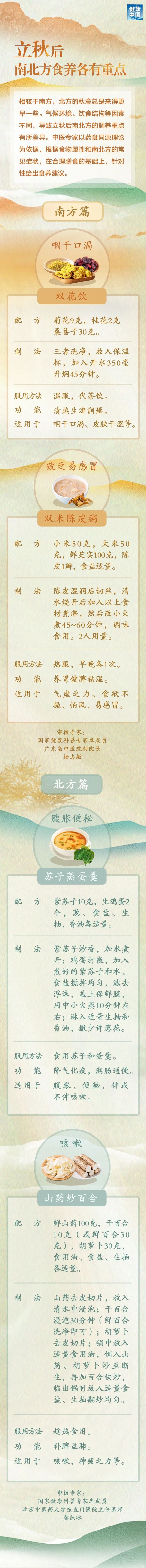 九游会欧洲杯转发保藏！立秋后南朔方食养各有要点 | 时令骨气与健康-九游下载中心_九游游戏中心官网