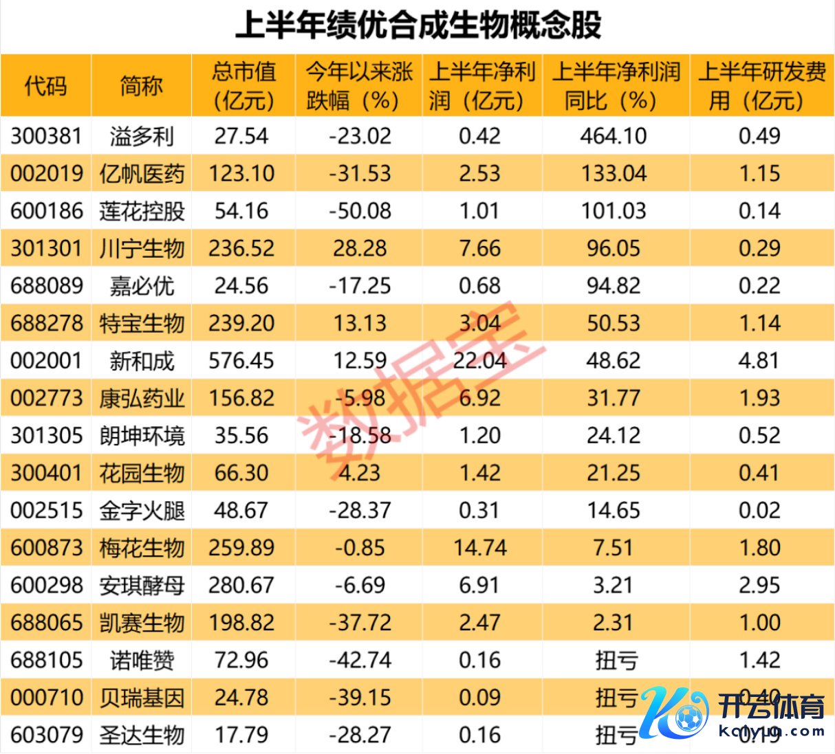 起首：证券时报网剪辑：徐世明告白等商务配合，请点击这里本文为转载本体，授权事宜请磋磨原著述权东说念主