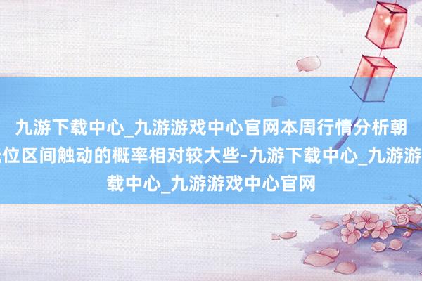 九游下载中心_九游游戏中心官网本周行情分析朝上反弹或低位区间触动的概率相对较大些-九游下载中心_九游游戏中心官网